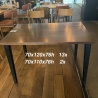 restauranttafels in industri�le stijl